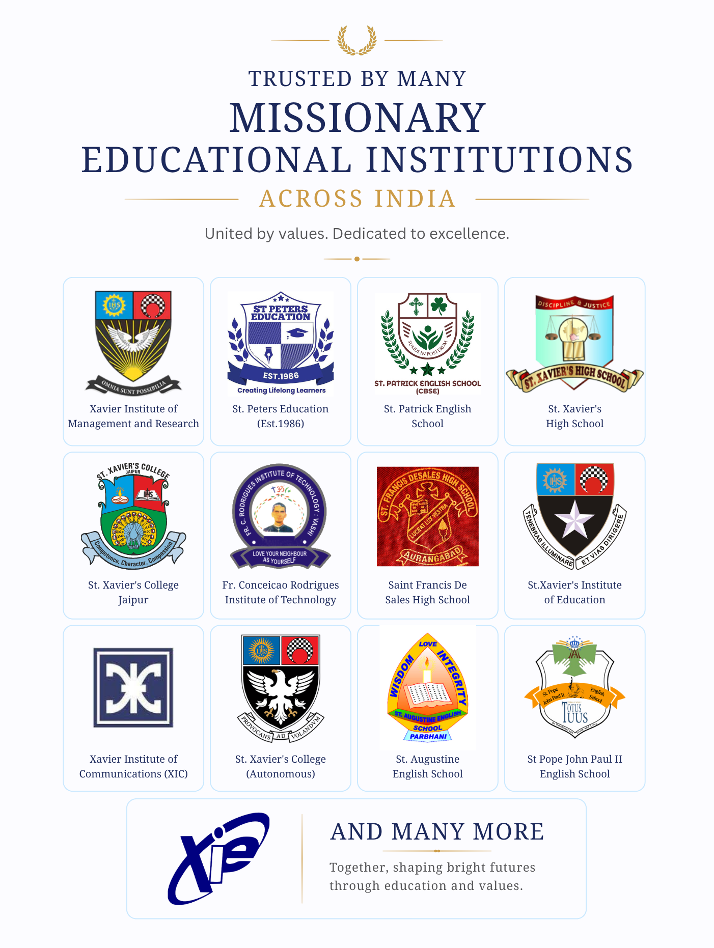 Client List Missionary Educational Institutions
