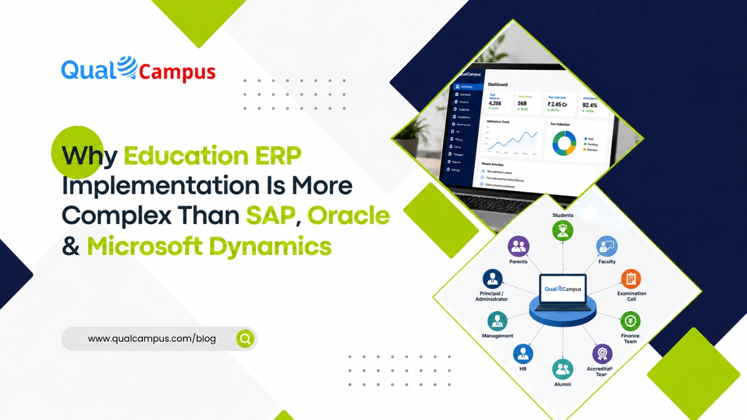 Read more about the article Why Education ERP Implementation Is More Complex Than SAP, Oracle, and Microsoft Dynamics 365